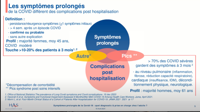 webinaire15avril2021