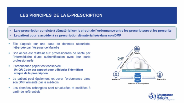 eprescription2