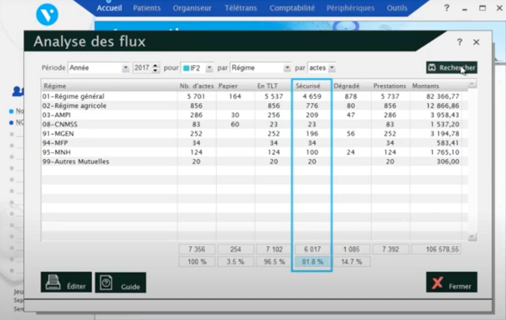 Comment trouver le taux de FSE ?