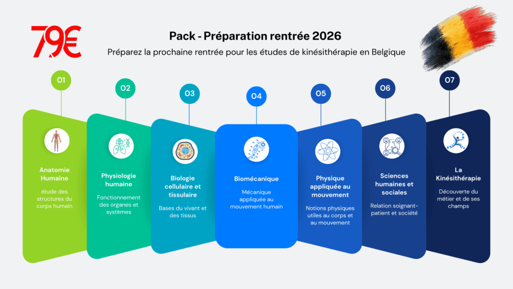 pack belgique2026 v2