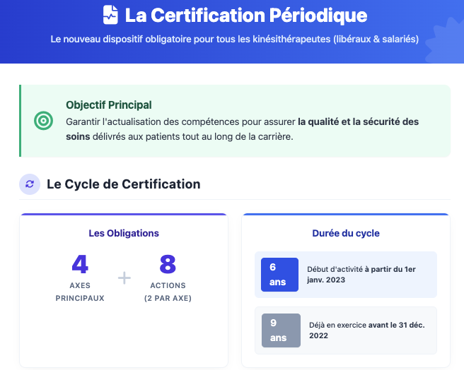 actu certification kine 2026